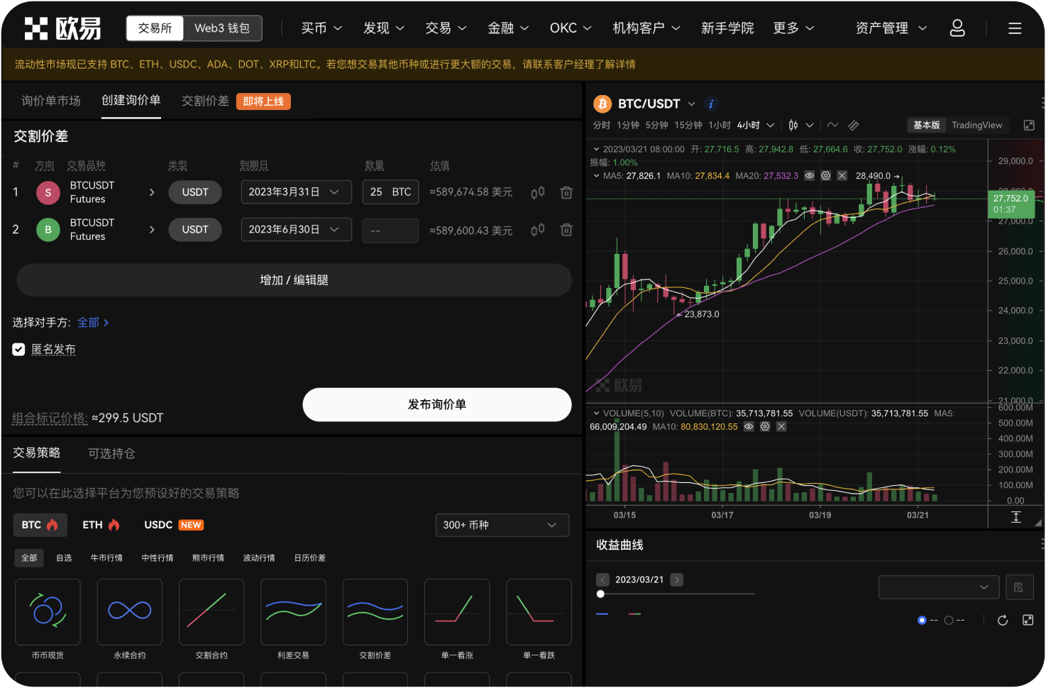 柴犬币4月看跌情景是什么